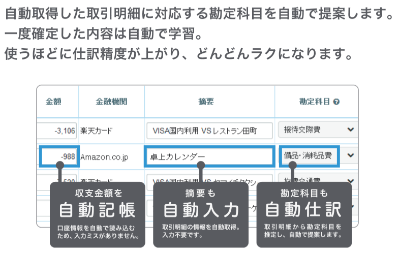 「MFクラウド会計」の自動仕訳